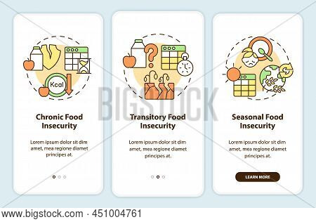 Types Of Food Insecurity Onboarding Mobile App Screen. Walkthrough 3 Steps Graphic Instructions Page