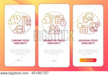 Types Of Food Insecurity Red Gradient Onboarding Mobile App Screen. Walkthrough 3 Steps Graphic Inst