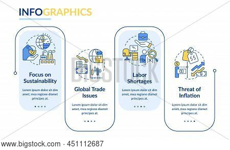 Macro Economy Trends Rectangle Infographic Template. Business Tendencies. Data Visualization With 4 