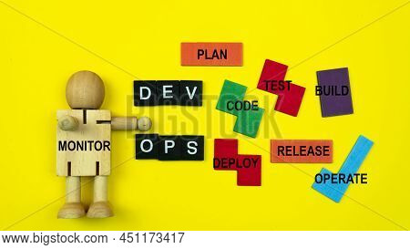 Dev Ops Process