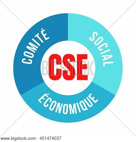 Social And Economic Committee In France Called Comite Social Et Economique In French Language