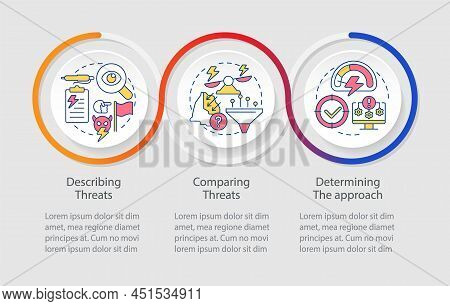 Dealing With National Safety Threats Loop Infographic Template. Data Visualization With 3 Steps. Pro