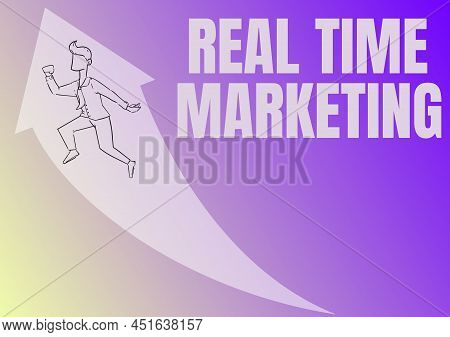 Text Showing Inspiration Real Time Marketing. Business Approach Creating A Strategy Focused On Curre