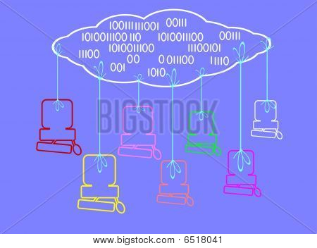 Cloud computing