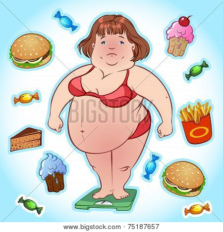 Fat Woman On The Scales And A Set Of Harmful Products