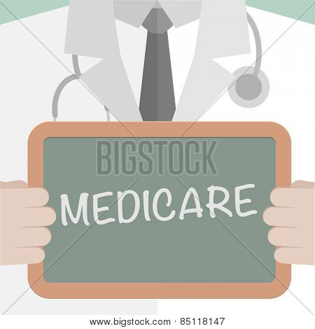 minimalistic illustration of a doctor holding a blackboard with Medicare text, eps10 vector