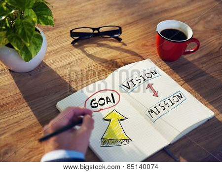 Businessman Motivation Vision Mission Ideas Creativity Concept