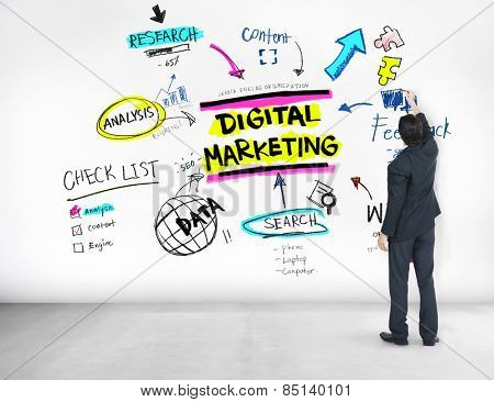 Digital Marketing Branding Strategy Online Media Concept