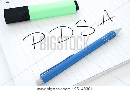 Plan Do Study Act