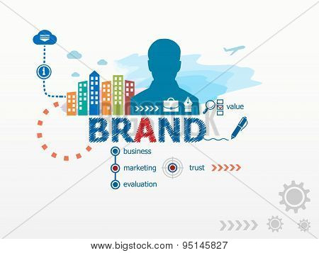 Branding Concept And Business Man.