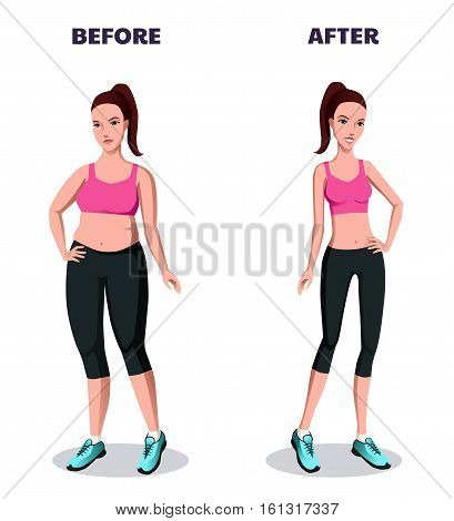 Fat and thin women. Before and after weight loss