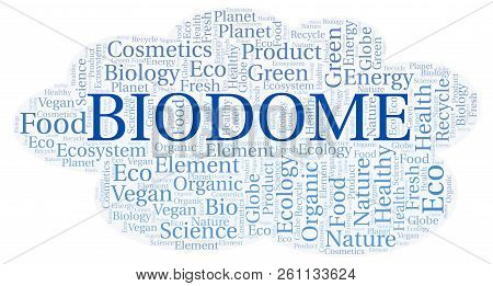 Biodome Word Cloud. Wordcloud Made With Text Only.