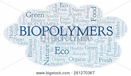 Biopolymers Word Cloud. Wordcloud Made With Text Only.