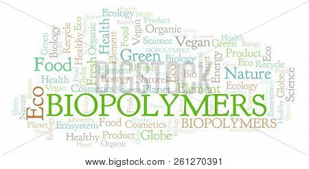 Biopolymers Word Cloud. Wordcloud Made With Text Only.