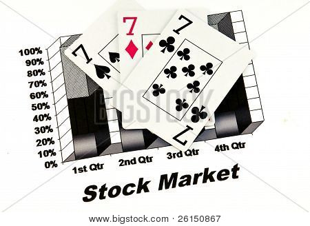BÃ¶rse Diagramm