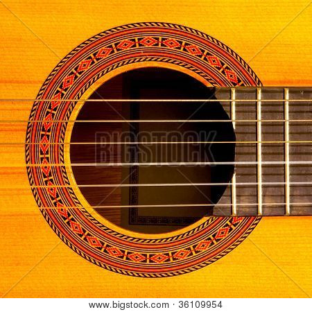 Furo sadio de guitarra clássica