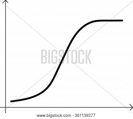 Coronavirus Cases Plateau. Hand Draw Line Graph Of A Sharp Increasing Of Ill People To A Plateau. Bl