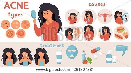 Acne Infographic. Unhappy With Acne, Pimples. Skin Face Irritation Problem