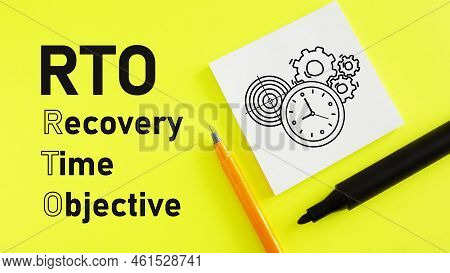 Recovery Time Objective Rto Is Shown Using A Text