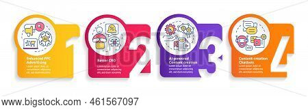 Ai Algorithm In Marketing Circle Infographic Template. Promotion. Data Visualization With 4 Steps. E