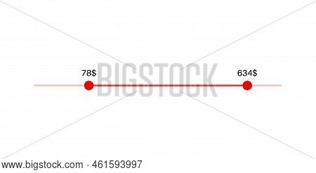 Price Range Scrollbar In Web Form, Online Application. Filter Slider On Website, Flat User Interface