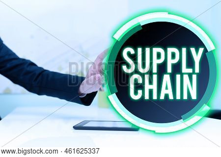 Conceptual Display Supply Chain. Business Idea System Of Organization And Processes From Supplier To