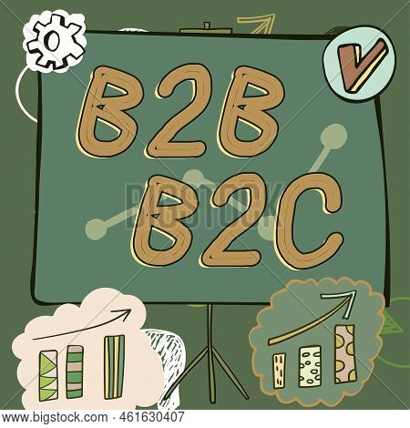 Text Showing Inspiration B2b B2c. Business Showcase Two Types For Sending Emails To Other Showing Ou