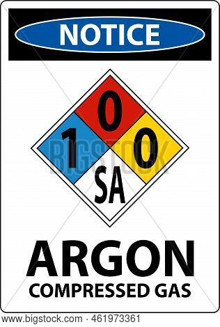 Nfpa Notice Argon Compressed Gas 1-0-0-sa Sign