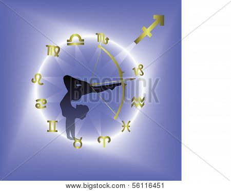 zodiac circle