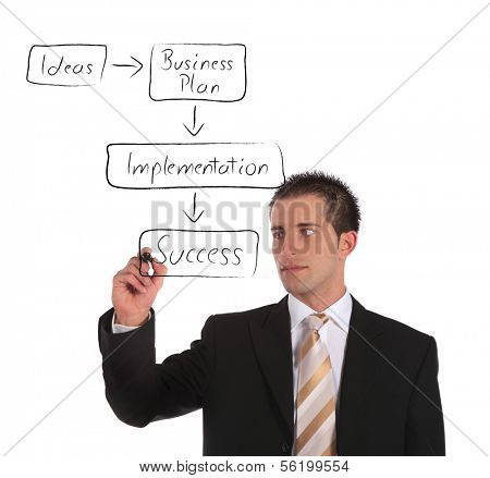 A handsome businessman sketching a business concept. All on white background.