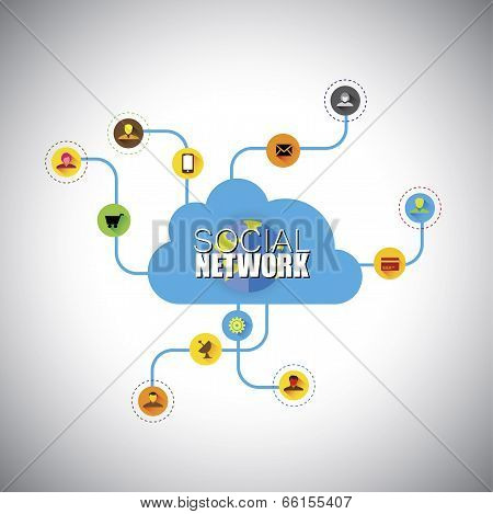 Social Network, Social Media, Cloud Computing - Concept Vector Icons