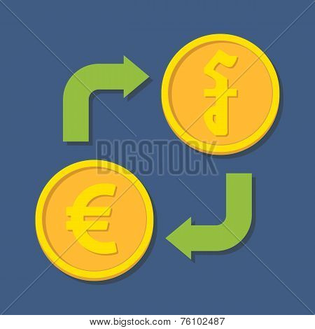 Currency Exchange. Euro And Riel.