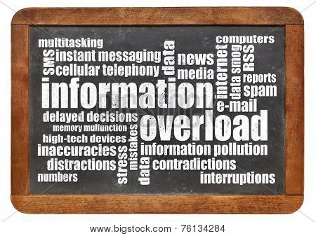 information overload concept - word cloud on a vintage slate blackboard