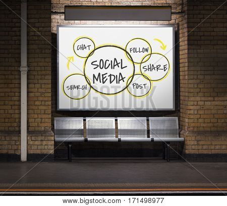 Social Media Technology Connection
