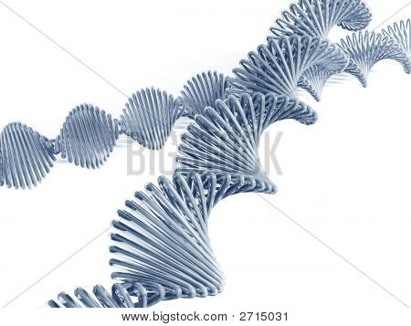 DNA-koodin
