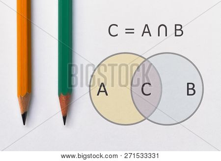 Intersection Of Two Sets Shown Graphically With Venn Diagram