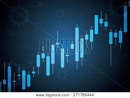 Bulish Stock Market Candle Stick