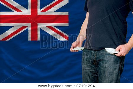 Recession Impact On Young Man And Society In New Zealand