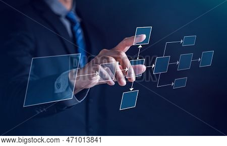Businessman Planning Process Management Workflow. Step Scheme Of Hierarchy Management Of Corporate M