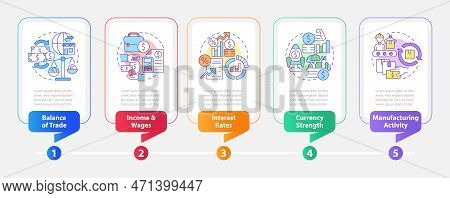 Economic Indicators Examples Rectangle Infographic Template. Data Visualization With 5 Steps. Editab