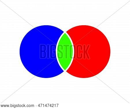 Relationship Venn Diagram With 2 Intersecting Circles. Set Theory Concept. Template For Business Cha