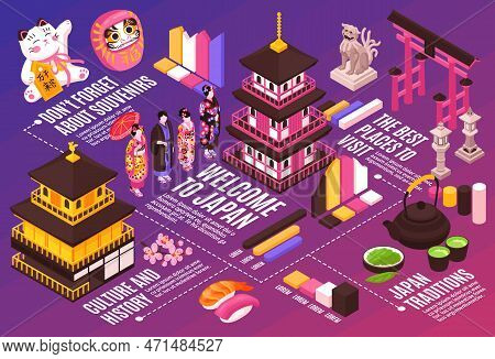 Isometric Japan Travel Horizontal Composition With Traditional Oriental Architecture Costumes Souver