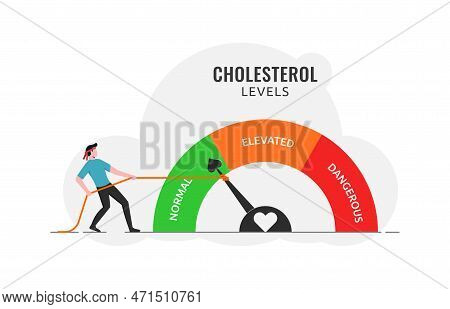 Cholesterol Level Meter Gauge With Arrow Indicator For Healthcare And Heart Health Analysis, High An