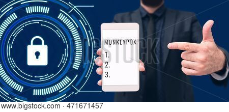 Text Showing Inspiration Monkeypox. Business Approach Poxvirus Of Africa Caused By Chiefly In Wild R