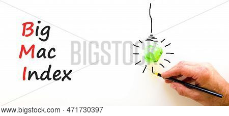 Bmi Big Mac Index Symbol. Concept Words Bmi Big Mac Index On White Paper On A Beautiful White Backgr