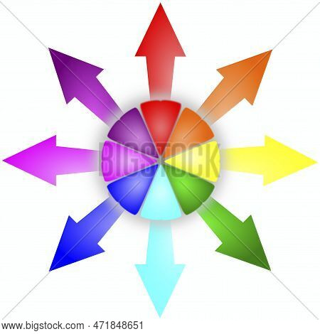 Concept And Set Of Circle Arrows With Varied Colors And Rainbows Pointing Outwards For Different Opt