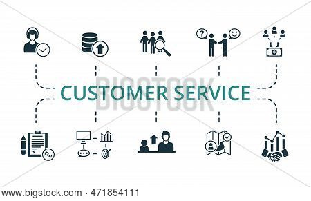 Customer Servise Set Icon. Editable Icons Customer Servise Theme Such As Consumer Behaviour, Crm Sof