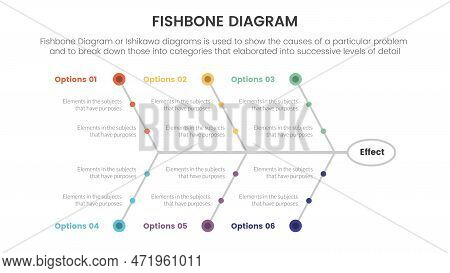 Fishbone Diagram Fish Shaped Infographic With Small Circle Dot Connection Information Concept For Sl