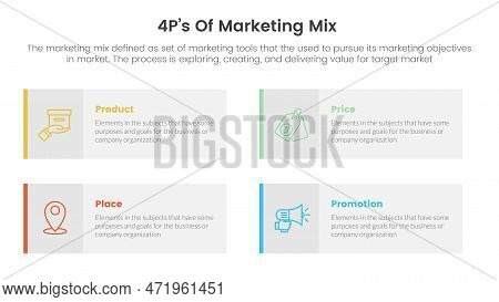Marketing Mix 4ps Strategy Infographic With Long Box With Grey Background Boxed Concept For Slide Pr