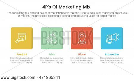 Marketing Mix 4ps Strategy Infographic With Square Box Symmetric Concept For Slide Presentation Vect